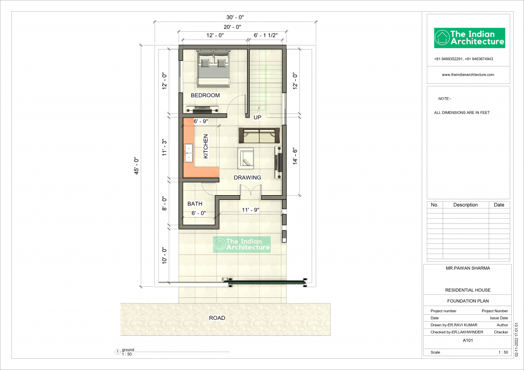 GROUND FLOOR PLAN DETAILS 